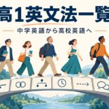 高1英文法一覧｜中学英語から高校英語へ