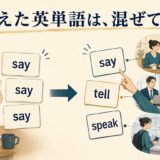 sayの連続練習からsay tell speakを場面に応じて選ぶ練習への移行