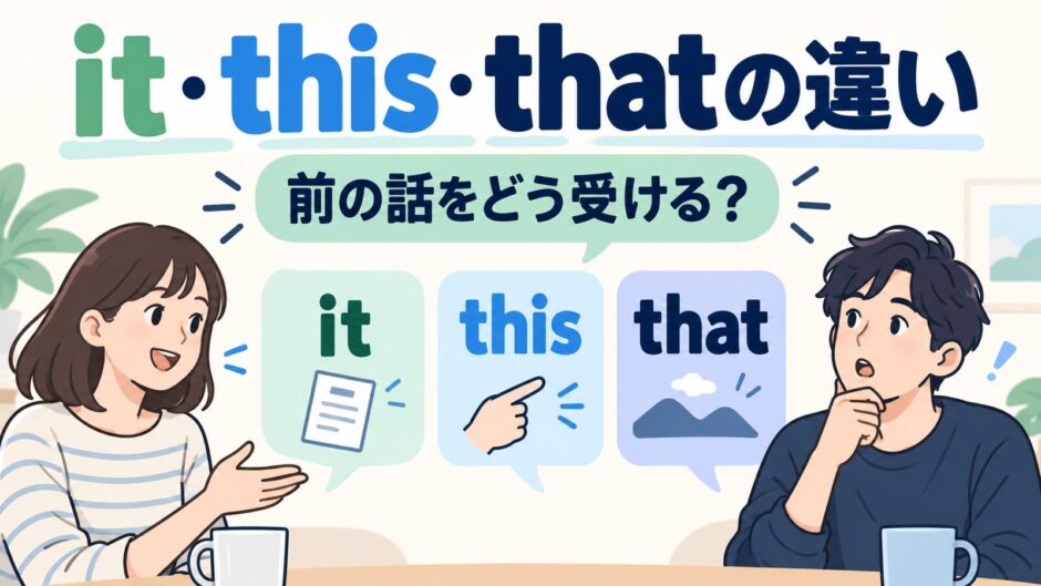 it・this・thatで前の話をどう受けるかを示すアイキャッチ