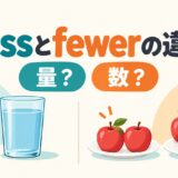lessとfewerの違いを量と数で示すアイキャッチ