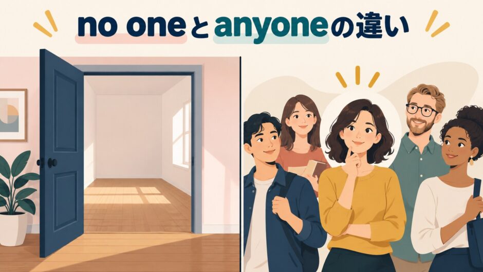 no oneとanyoneの違いを表すアイキャッチ