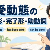 受動態の進行形・完了形・助動詞 is being done・has been done・can be done