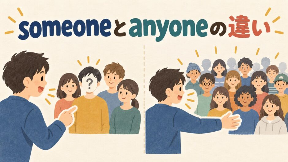 someoneとanyoneの違いを特定しない誰かと誰でもで示すアイキャッチ