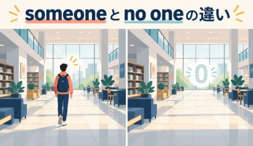 someoneとno oneの違い｜「誰かがいる」と「誰もいない」の使い分けを例文解説