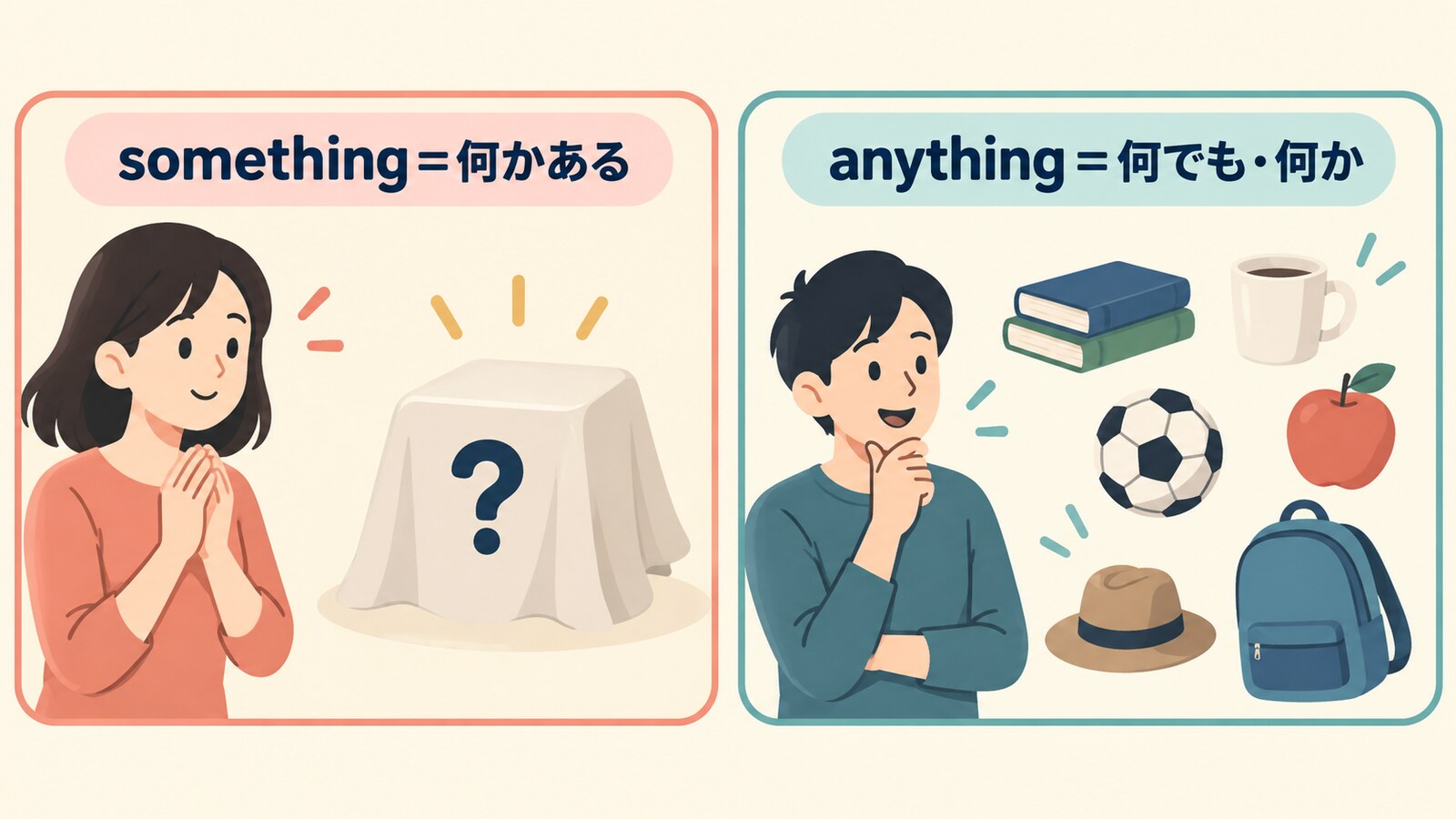 somethingは何かある、anythingは何でも・何かという違い