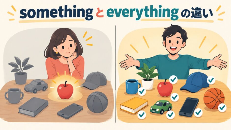 somethingとeverythingの違いを表すアイキャッチ