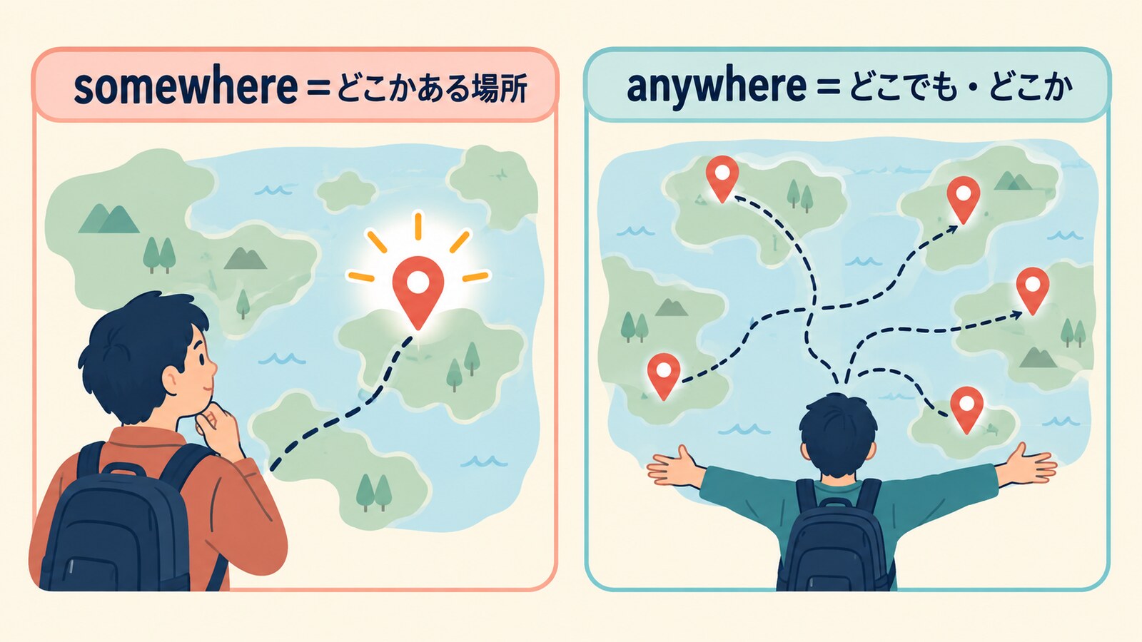 somewhereはどこかある場所、anywhereはどこでも・どこかという違い