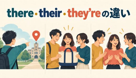 there・their・they’reの違い｜場所・所有・they areの見分け方