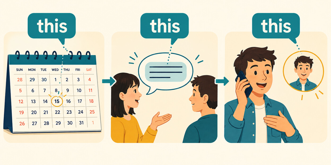 現在の時間・会話の話題・電話の話し手を指すthisの用法