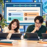 4択のTOEIC Part 5形式英文法クイズに取り組む大人の英語学習者
