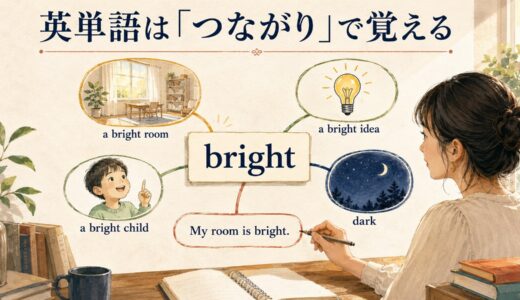英単語を文脈で覚える方法｜一語一訳を「語彙ネットワーク」に変える5つのつなぎ方