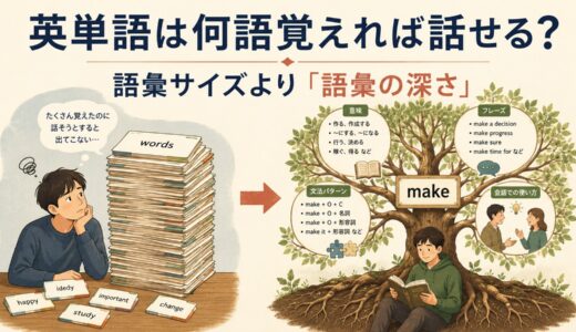 英単語は何語覚えれば話せる？｜語彙サイズより「語彙の深さ」が会話を変える理由