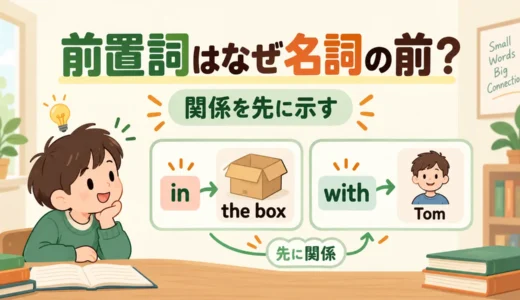 英語の前置詞はなぜ名詞の前に置く？語順と前置詞句の仕組みを例文解説